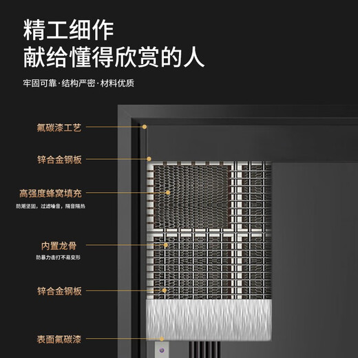 
Gu Hao Grade A security door aluminum frame splicing entrance door zinc alloy household smart security door heightened door head entry door heightened 2050*1050 [Open consultation] A8 mechanical lock