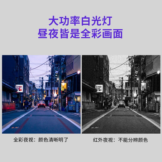 普联（TP-LINK） 双频无线5G WiFi监控摄像头 AI人形车辆识别 360度全彩家用高清室外防水球机 TL-AIPC653-A【500万超清标准版】 标配（不含内存卡）