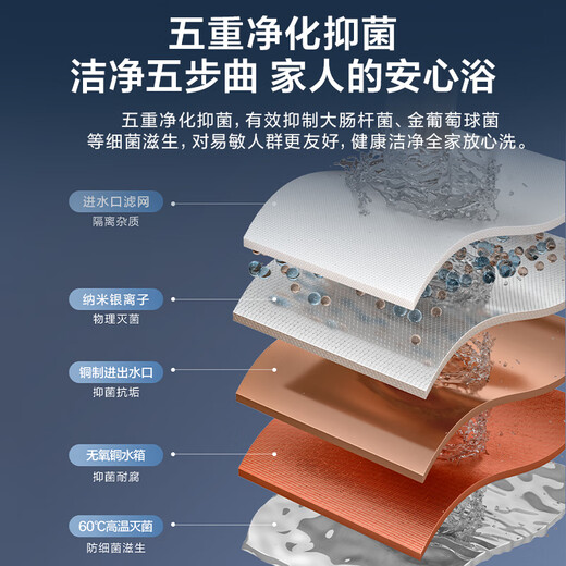 Haier (Haier) Consult customer service to receive subsidies Gas water heater UTSPRO 12 liters 13 liters 16 liters smart bath constant temperature household forced exhaust anti-freeze ECO energy-saving natural gas water heater 13L 60% users choose high configuration and low price UTSRO