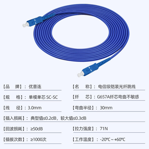 Youpulian Telecom-grade armored single-mode fiber optic jumper Sc-LC-FC-ST steel ring armor line Engineering special tail fiber extension cable anti-rat bite flame retardant Armored single-mode single-core SC-SC 35 meters