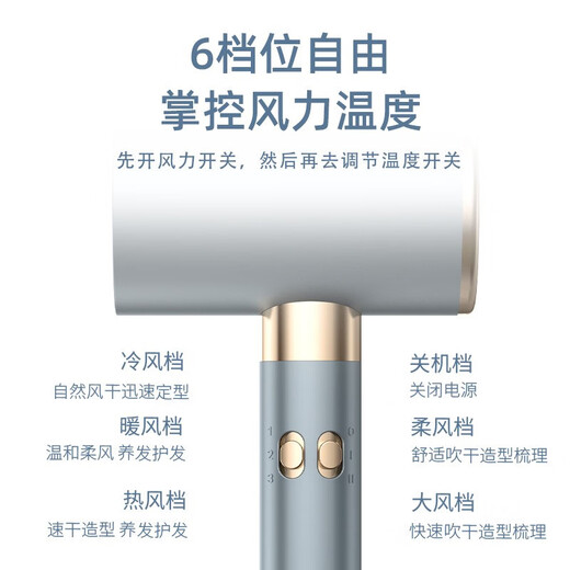 Sangsha high-speed hair dryer for hair use, household hair dryer, light sound, negative ions, high power, no harm to hair, high wind power, constant temperature, large air volume, quick drying electric air blower 2400W hair care hair dryer, high configuration and high rotation 2400w, porcelain white