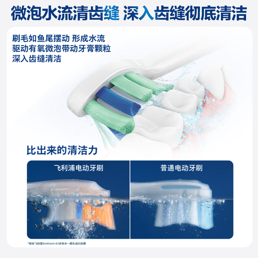 Philips (PHILIPS) Xiao Zhan empfiehlt elektrische Zahnbürste Diamond 3 Series Pro als Geburtstagsgeschenk, Paarmodell für Jungen/Freundinnen, Tiefenreinigung HX5272/03 weiß, staatliche Subvention