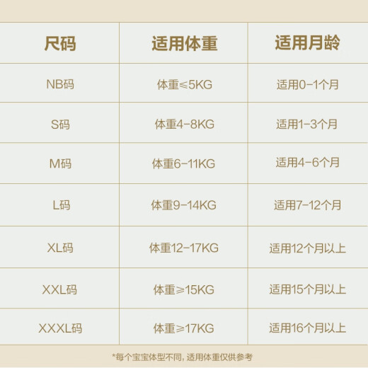 babycare皇室狮子王国弱酸纸尿裤bbc宝宝尿片夏季超薄透气婴儿尿不湿尿片 迷你装NB码 1包 34片 【体重≤5KG】