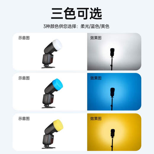 Godox V1/V860/V850TT600/TT685/TT520 flash diffuser round diffuser TT520/685/850/860 soft box white