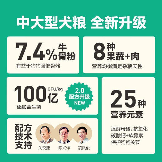 NetEase carefully selects full price freeze-dried three-pack dog food, adult dog small dog pet food, Teddy Bichon snacks, medium and large dog food 10 Jin Jin equals 0.5 kg, free 0.4 Jin Jin equals 0.5 kg