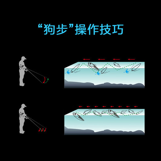 蓝旗鱼王道零动量水面铅笔超远投浮水铅笔翘嘴海鲈淡海通用水面狗假饵 34g-724粉绿