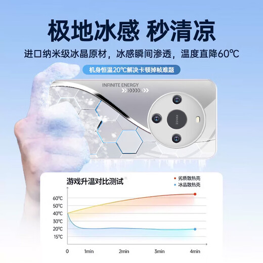 VIP Huawei Mate60 Caso de teléfono móvil NUEVO CORCESA DE VADOR ENCLUSIÓN DISIPACIÓN DEL CALOR DE SENTIR MATE60PRO CASA PROTECTIVA SIMPLE ANTI ANTIENTES ANTI-FALL Men y mujeres creativas de alta gama Huawei Mate 60 [Aurora Silver] Case de vidrio de cristal de hielo de hielo Caso de vidrio de cristal de hielo