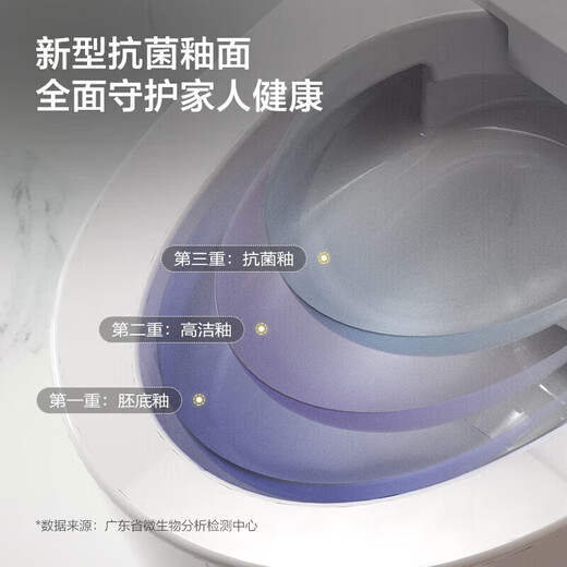 JOMOO J11456-2-1/31K-1 no water pressure light smart toilet seat heated off-seat flush small flush first-level water efficiency