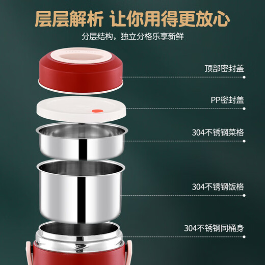 TOZUY Relaxing long-lasting thermal insulation lunch box 304 stainless steel high-looking worker student household lunch box with lid three-layer thermal insulation 1.8L steel gold tableware set