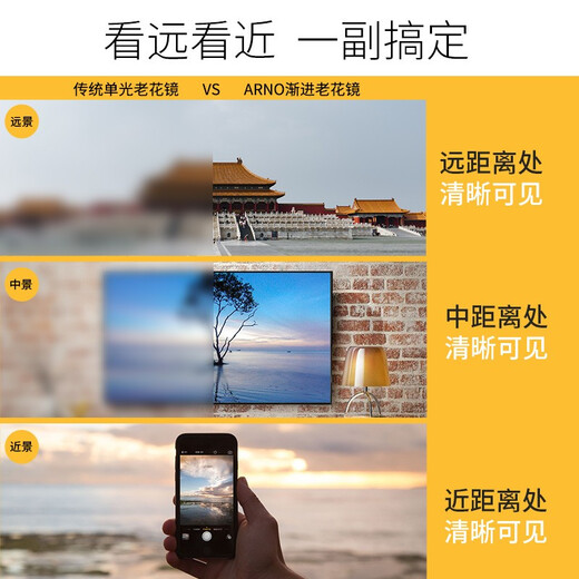 ARNO FOCUS ON YOUR EYES老花镜男远近两用德国进口自动变焦变色老人老花眼镜A1050B 300度