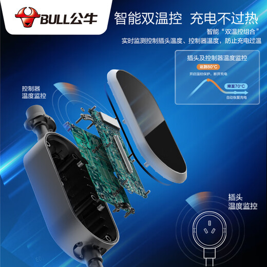 Bull (BULL) car charger 3.5kw/7kw household new energy vehicle charging gun adapted to Tesla models, Lynk & Co Volkswagen ideal BYD Ian portable charger 3.5kw fashion model - 5 meters