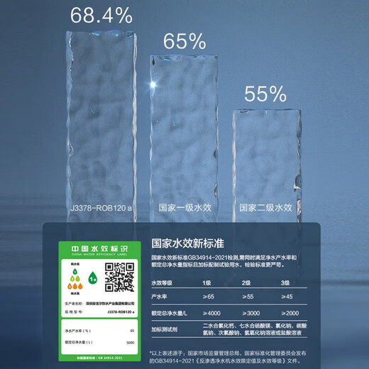 Engelswasserreiniger Haushalt reines Wasser Getränkreiniger Nezha Pro2500 1000g Wasserreinigung Erlebnis Dual -Wasser -Auslass 2,56 Liter/min Leitungswasserfilter Umkeh Osmose Küche reines Wassermaschine Nezha Pro2500+ Front 3524