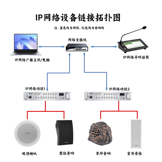 先科IP网络功放机广播系统LAN/WAN网线输入独立分区数字信号传输蓝牙功放 IP网络功放300W