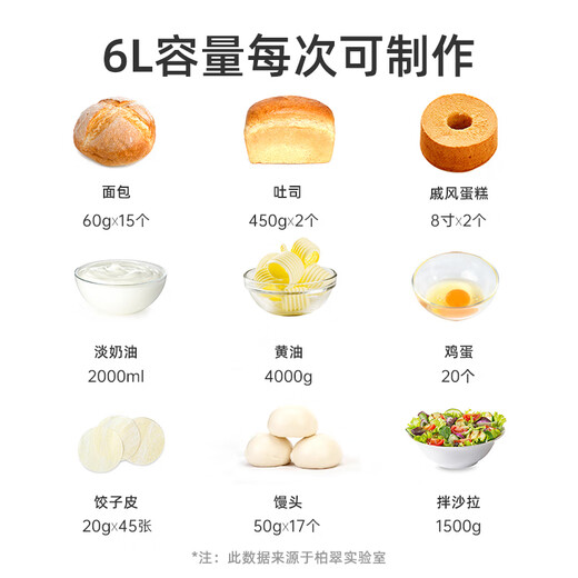 Petrus [National Subsidy] Chef machine dough machine dough machine dough machine egg beater light voice full automatic multi-function mixing bread for household small PE4633 gift for Chinese Valentine's Day