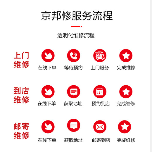 Jingbangxiu Apple laptop expansion and upgrade MacBook plus memory service a1502 expansion 256G memory hard disk