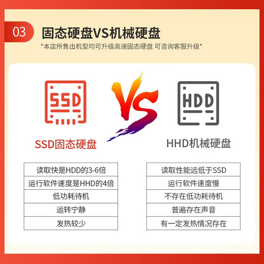 Apple imac ordinateur tout-en-un Apple d'occasion conception de bureau ordinateur de bureau de jeu à domicile hôte haute configuration grande mémoire 27 pouces 096-i7/32G/1T SSD
