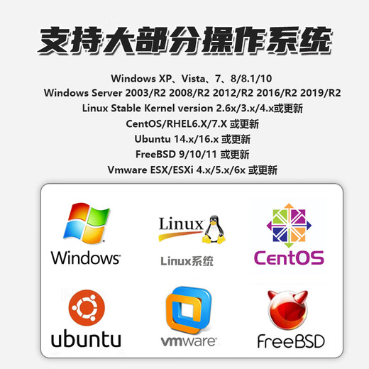 PERCKO I350-T2英特尔intel I350AM2芯片PCIE X4千兆双口服务器网卡I350-T2V2视觉工业相机兼容I350-T4