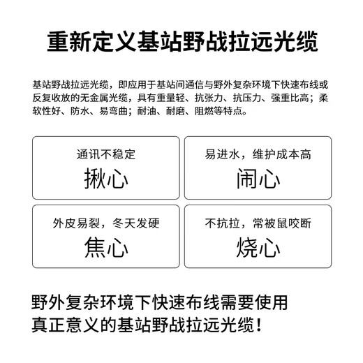 博扬（BOYANG）BY-Y15252S 电信级光纤跳线st-lc 单模双工 15米 单模双芯7.0基站通信野战拉远室外光纤线