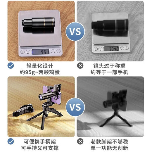 QY【快至次日送达】演唱会拍摄神器手机长焦镜头摄像头手机望远镜外置高清变焦音乐节钓鱼看漂神器 顶配版64X/高清远距离+手持支架+收纳袋