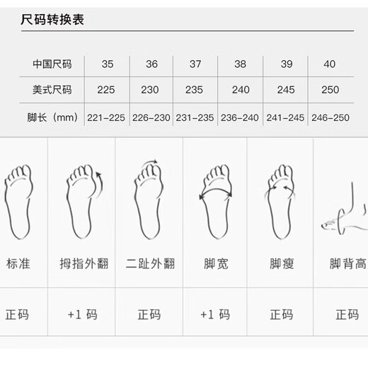 逸兼单鞋女舒适渔夫鞋25年春秋新款北京布鞋中年乐福帆布鞋一脚蹬通勤 渔夫鞋【米白色】36码