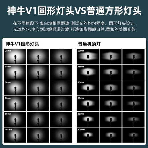 Godox V1 flash SLR camera outdoor camera top light lithium battery high-speed TTL photography hot shoe light portable pocket light (Sony version)