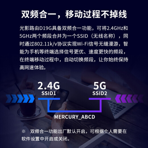 Mercury (MERCURY) D19G1900M dual gigabit wireless router high-speed dual-band wifi wireless home wall-through game router 5G dual-band smart wireless router
