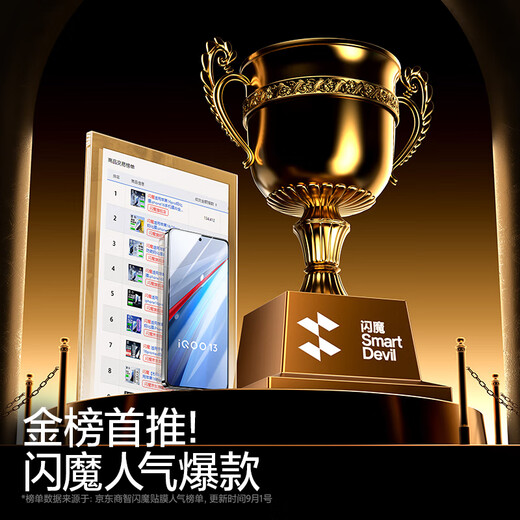 Flash Magic Second Unlock丨No. 1 Best-Selling Suitable for Iqoo13 Tempered Film Vivo Iku 13 Mobile Phone Film Ultra-clear Full Screen Explosion-proof Anti-fingerprint Smooth No White Edge Protective Film Enhanced Version丨Refundable without Unlocking 2 Pieces + Artifact