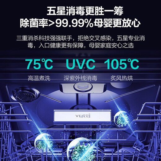 Vantage built-in dishwasher Gemini D2000 national government subsidy 16+1 set of full range washing level 1 coverage 105 hot air drying five-star independent disinfection frequency conversion