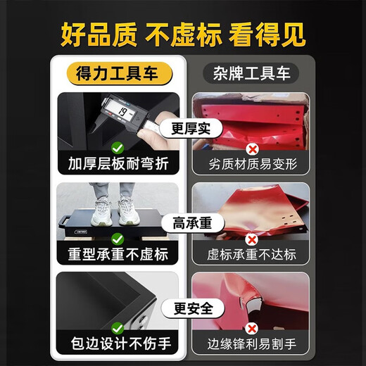 Deli tool cart trolley mobile three-layer parts cabinet combination cabinet household storage rack auto repair shop trolley box three-layer tool cart 565*265*570mm