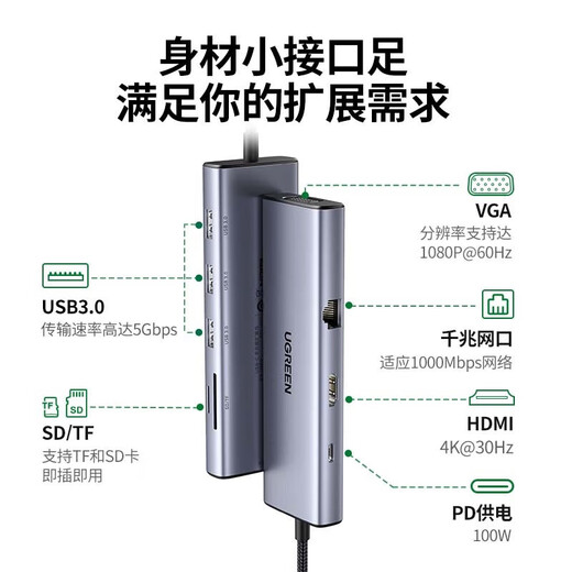 Green Connect Type-C Docking Dock USB-C Converter Thunderbolt 4 Docking Dock Thunderbolt 3 Divider HDMI Network Cable Adapter 5-in-1DP+USB2.0*3+PD15905