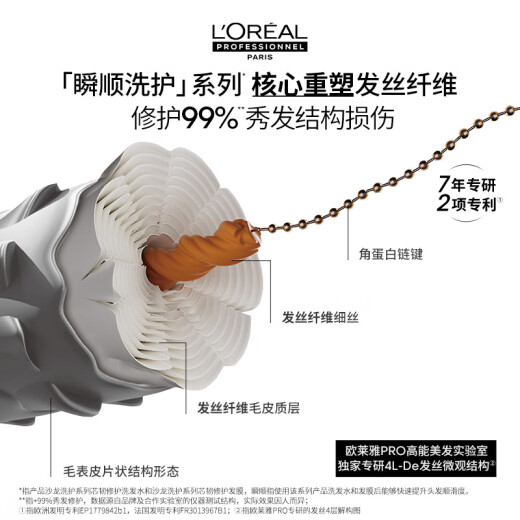 L'Oreal Pro [exklusive Live] Instant Haarmaske 250 ml Softreparatur Perm Dyed Dry Frizz Conditioner