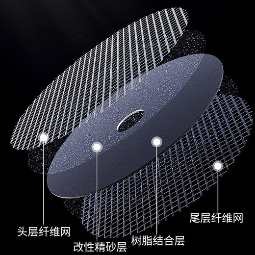 Otis angle grinder cutting blade stainless steel grinding wheel blade 100 type resin metal saw blade polishing blade cutting iron king Omanwei green blade sharp type 25 pieces