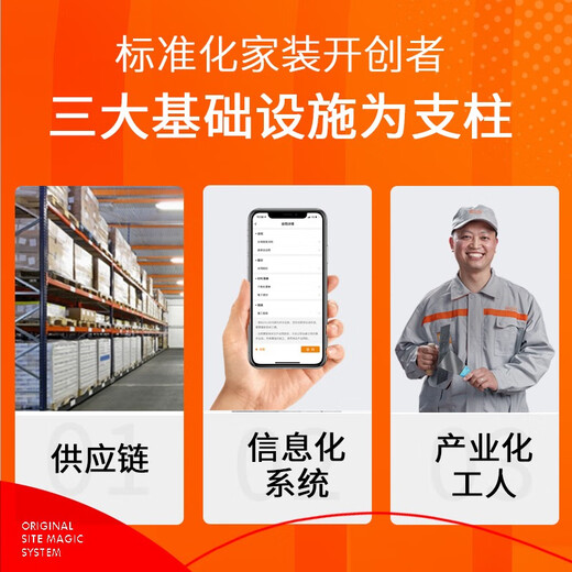 Love Space Decoration and Decoration Old House Renovation Design Service One-stop all-inclusive home decoration reservation deposit New house rough