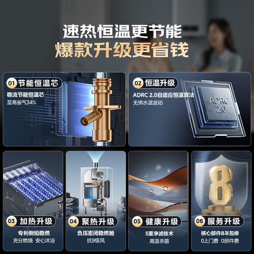 Midea gas water heater HWApro 16L/14L is better than 13L smart variable frequency constant temperature energy-saving water heater natural gas door-to-door installation, 15% discount for state subsidy, no increase in price for 14L HWA pro upgrade