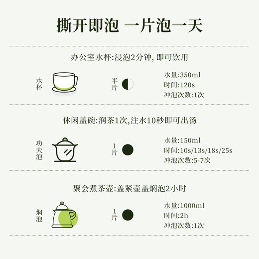 Qichun Pu'er tea raw tea 500g Yunnan small cake tea 10 years old tree in the old Menghai tea tree on Mid-Autumn Festival