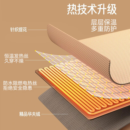 MUBE Heating Shawl Heating Electric Shawl Warming Blanket USB Washable Leg Cover Home Office Travel Portable Leg Warming Artifact Valentine's Day Gift for Girls and Girlfriends Flagship Gardenia Green with 10000mah Power Bank