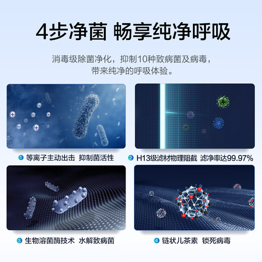 Panasonic disinfection machine Air purifier Humidification and removal of bacterial formaldehyde Removal PM2.5 F-VJL90C2 Air disinfection and removal of aldehyde humidification [applicable to 36-60]