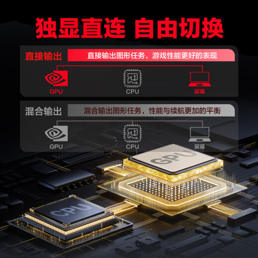 Mechanical Revolution (MECHREVO) Jiaolong 16Pro 16-inch gaming e-sports laptop (R7-7745HX16G1TRTX4060240HZ2.5K white)