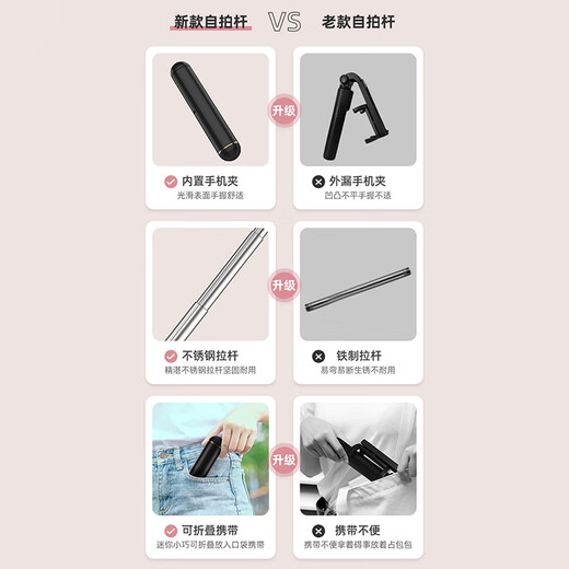 Bkayp Mobiltelefon Selfie Stick Handheld Mini Selfie Artefakt tragbare Bluetooth-Fernbedienung Live-Foto-Artefakt Teleskoprotation Stabile Anti-Shake-Outdoor-Douyin-Videoaufnahmen