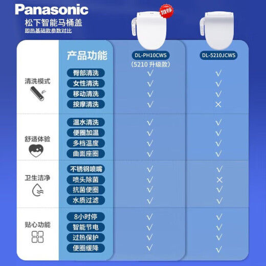 Panasonic instant hot smart toilet household toilet with water tank electric toilet 5210 related model PH10 combination package toilet seat + toilet package with water tank 300 pit distance
