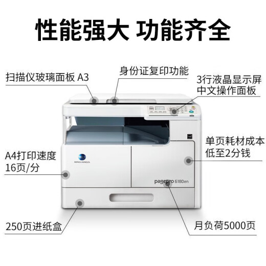 柯尼卡美能达黑白复合机 6180 205i 225i 266i（网络打印/复印/扫描）287 367 6180EN（网络打印/复印/扫描）