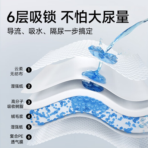 贝博氏babybox婴儿一次性隔尿垫100片35*45cm宝宝护理垫防水透气吸水