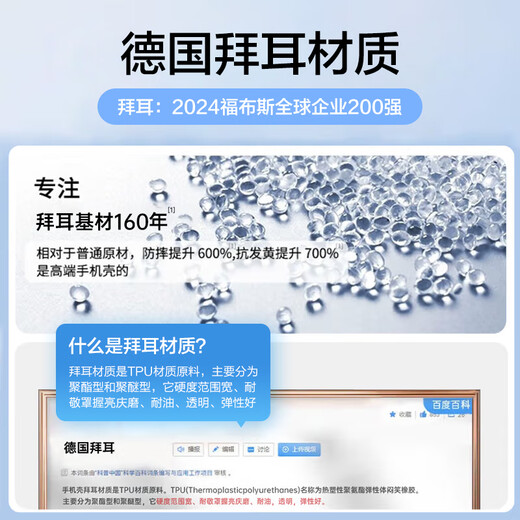品胜 适用苹果16手机壳iPhone16保护套简约透明 防摔抗指纹耐磨超薄超透网红软边 透明