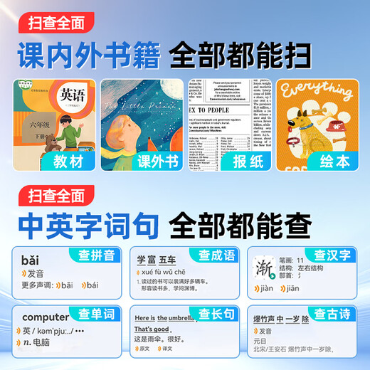 Full score tree English reading pen for primary school, junior high school and high school synchronous full subject scanning learning pen universal unlimited book teaching material reading machine word translation dictionary pen latest version 2025 special upgrade model full subject learning + offline use 4GB 2025 new curriculum standards and new textbooks applicable丨all subject learning memorizing English listening and reading artifact