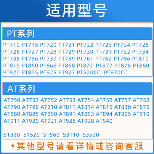适用飞利浦剃须刀HQ6070HQ5705 PT720AT810AT880刀头刀网HQ 2个装 (含2刀片+2刀网)