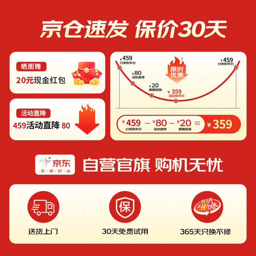 VCJ small washing machine semi-automatic double barrel double cylinder home baby dormitory rental underwear antibacterial XPB45-85KG