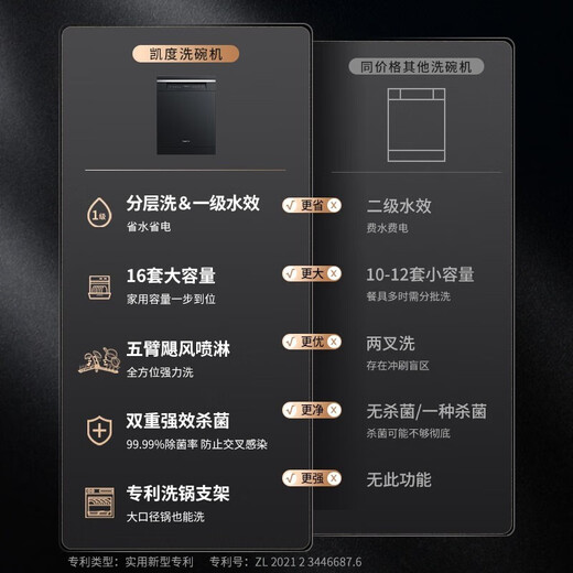 Kantar National Subsidy 16 Sets of Dishwasher Built-in Disinfection, Drying and Storage for Household Integrated Frequency Conversion Level One Water Efficiency Layered Intelligent Washing Four-Star Disinfection Maternal and Infant Level 16J3S Upgraded Frequency Conversion Intelligent Washing 16J3S