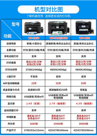3825 photo color inkjet printer WIFI wireless mobile phone all-in-one home 4835 copier WF-4835 enterprise business version 250 pages double-layer paper box package five 1200ML large capacity continuous supply