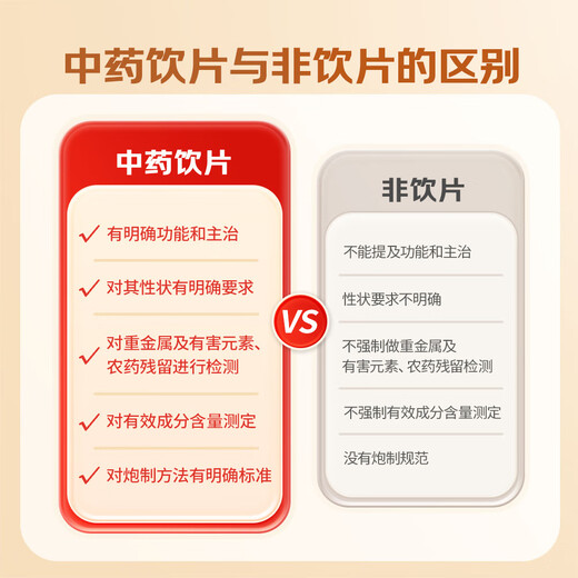 寿仙谷 有机破壁灵芝孢子粉  2克/袋×15袋/盒×6盒 补气安神 健脾益肺 用于虚劳体弱 失眠多梦 端午节礼盒