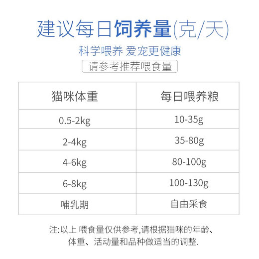 Lilang cat food, full price cat food for all stages, beef flavor 2.5kg